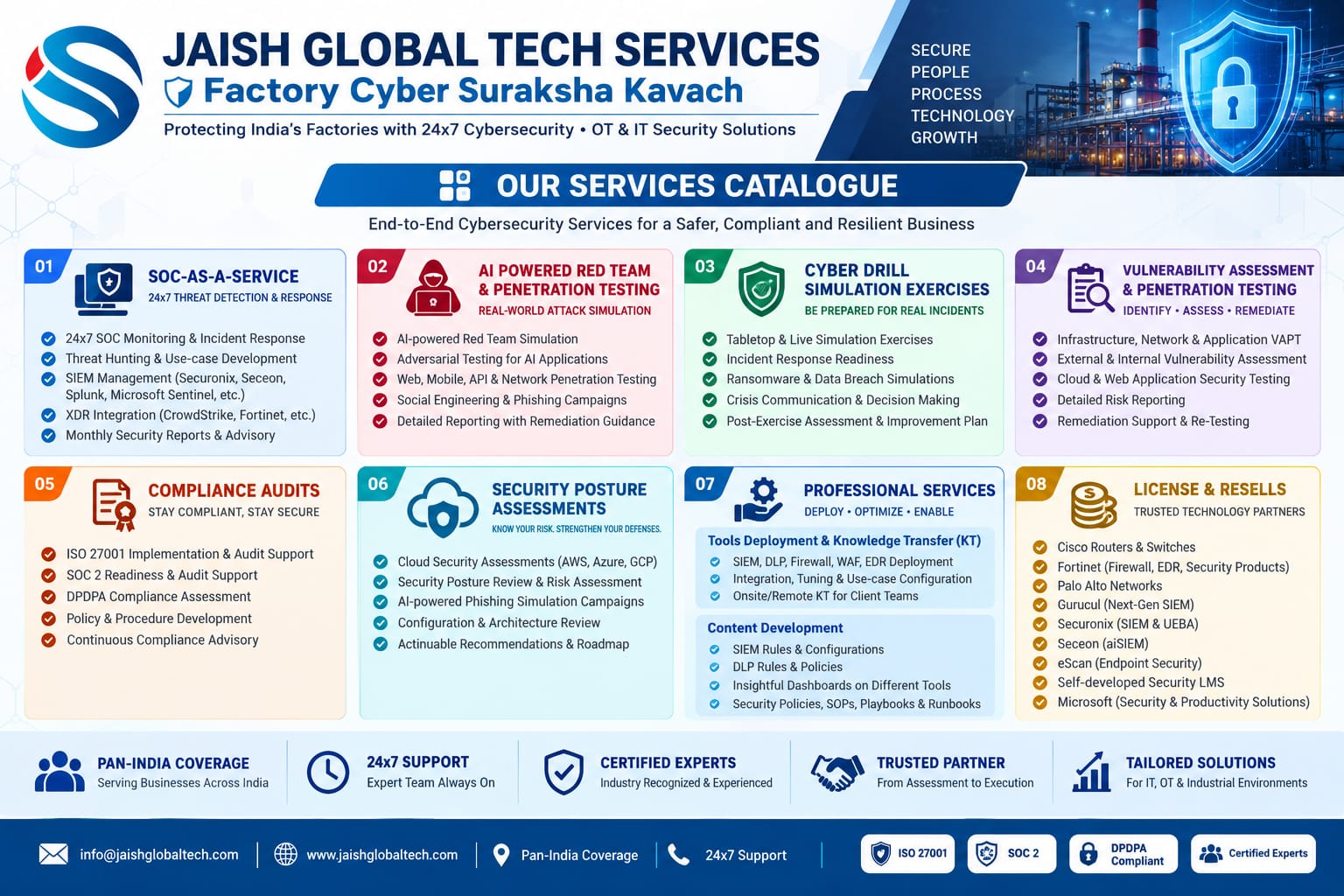 Jaish Global Tech cybersecurity services catalogue